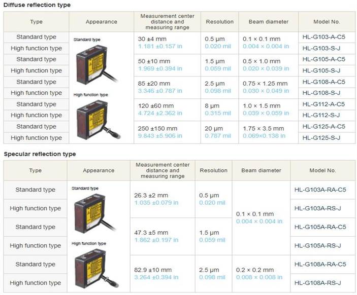 image004 Sensors