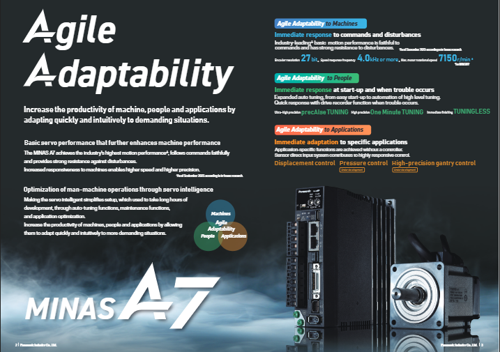 Agile Adaptability process automation company